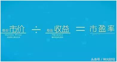 ttm市盈率什么意思（<静>、PE）