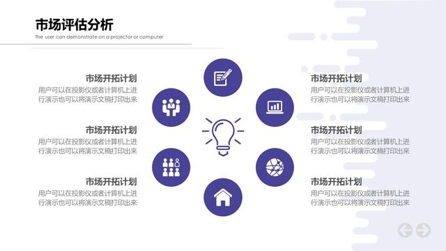 PPT模板——2018简约创意（互联网创业+商业计划书）模板