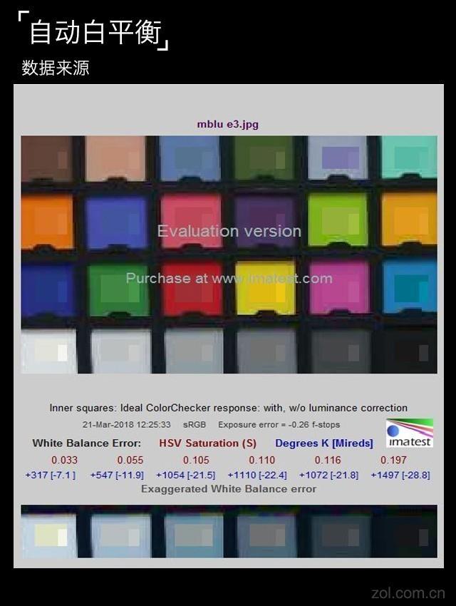 魅蓝E3评测 "6GB满配"遇上"光变"双摄