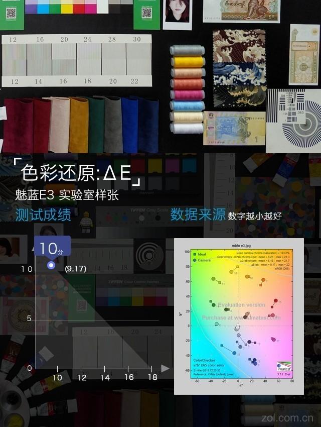 魅蓝E3评测 "6GB满配"遇上"光变"双摄