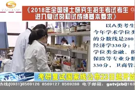 考研复试国家线公布23日起开始调剂视频封面