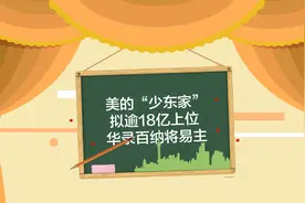 美的“少东家”何剑锋拟逾18亿入主华录百纳视频封面