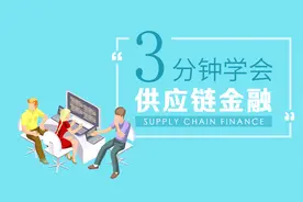 3分钟秒懂供应链金融视频封面