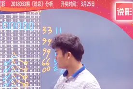 说彩-2018-3-25七星彩开奖预测资讯视频封面