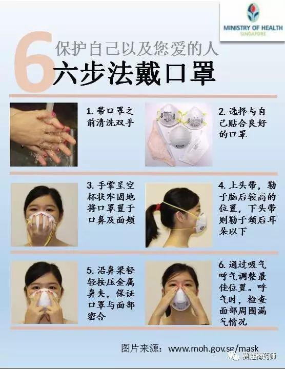 ​对付过敏性鼻炎，你需要的十八般兵器都在这里了~