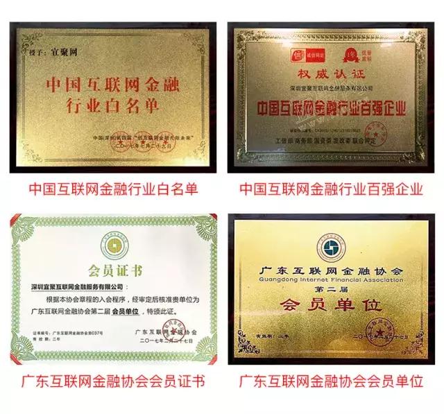 宜车贷是什么（万，40年后钱增长了多少）