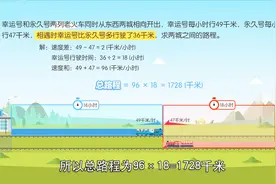 太全了！小学1-6年级奥数重点+完美讲解+清晰步骤，一网打尽！视频封面