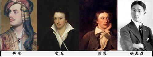 人的心态与面相的关系,以及面相流年歌分享