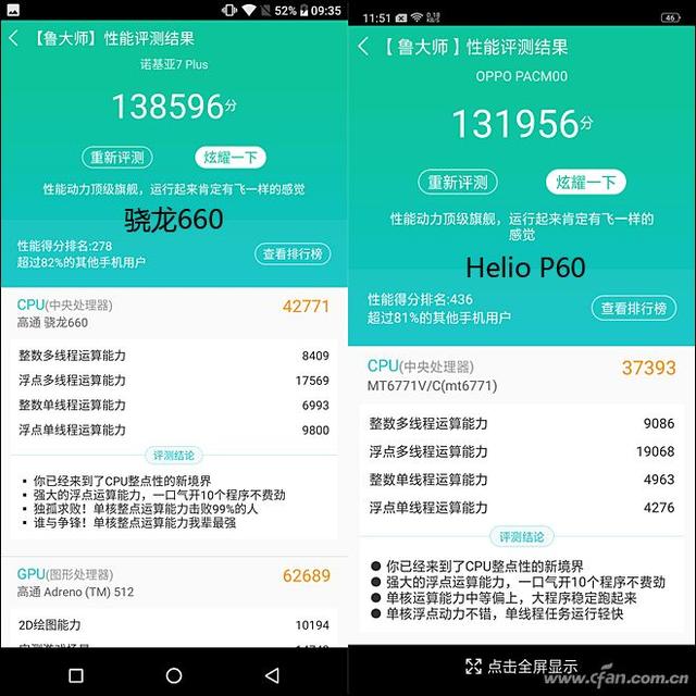火星撞地球！Helio P60和骁龙660谁更强？