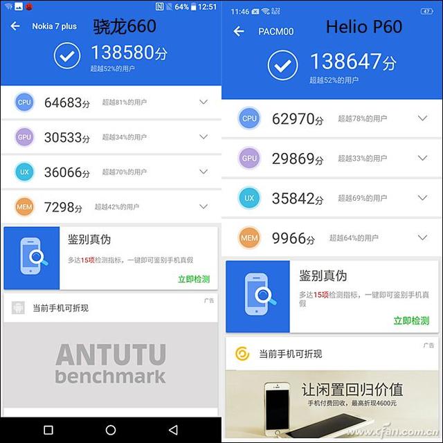 火星撞地球！Helio P60和骁龙660谁更强？