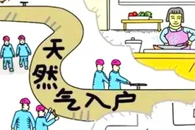 农民朋友请知悉：今年全国农村统一安装天然气，每户补贴3000元！视频封面