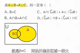 高中数学不会学？学不会？一做题就蒙圈？学会这样做题拯救你！视频封面