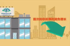 迪安诊断扣非净利润首现负增长 5年负债总额暴增19倍视频封面