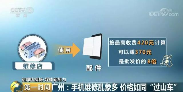 太坑！修手机小心山寨配件，苹果、华为都“中招”