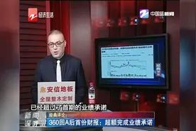 360回A后首份财报——超额完成业绩承诺视频封面