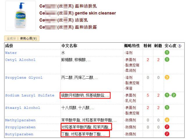 九款洗面奶测评 要“脸”的实用攻略
