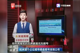 杭州首个公证摇号楼盘摇号流程公布视频封面