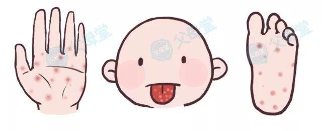 胳膊上针眼大小红点