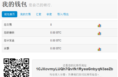 怎样注册比特币钱包,不懂的可以学学!