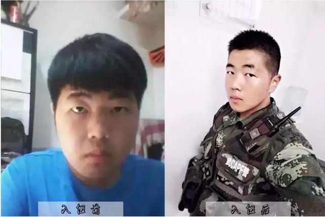 军人体重强制达标，标准计算器来了！测测你是汉子还是胖子