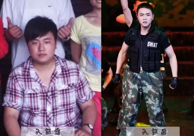 军人体重强制达标，标准计算器来了！测测你是汉子还是胖子