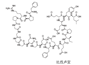 “血小板系列”之“血小板减少症治疗药物研究进展”