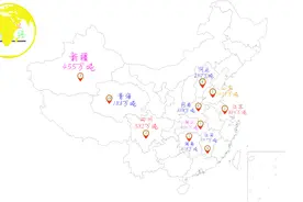 我国原盐产量前十名的省份，你的家乡排第几？视频封面