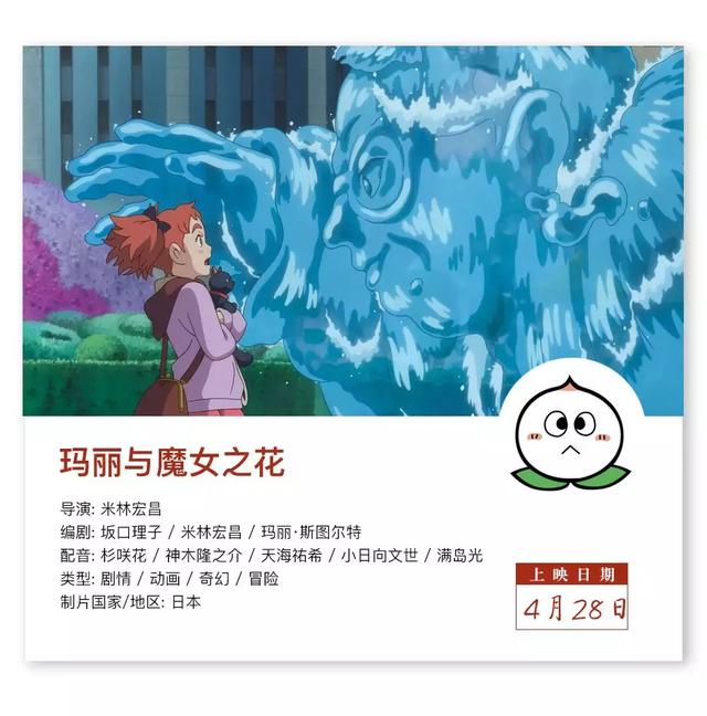 五一档新片，还是有些小惊喜的