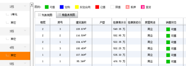 不摇号 你在成都还有这5种买房方式 而且还不限购