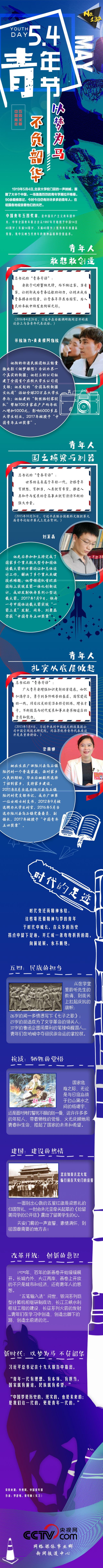 以梦为马不负韶华的意思（一图解读以梦为马 不负韶华 央视网报）