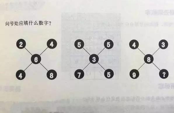 智商测试题60道图形题答案 - 冷求网