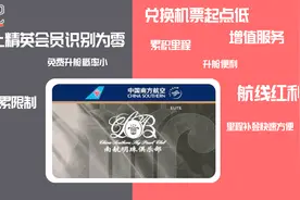 南航明珠卡的优缺点有哪些？到底值不值得办？视频封面