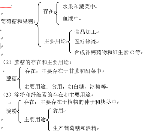 「学霸养成」RJ高中化学必修二第17讲—基本营养物质