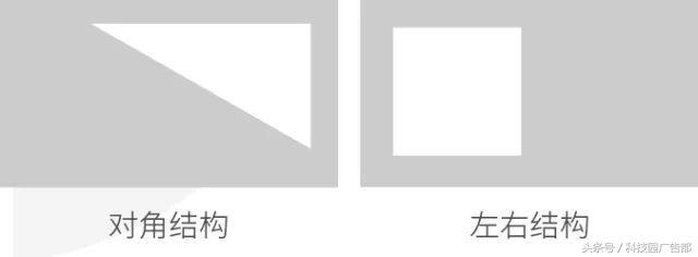 教育培训广告创意秘籍知多少?