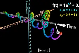 用3D动画可视化解释拉普拉斯变换——数学知识的动画解析视频封面
