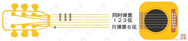 吉他系列知识之四认识六线谱及入门练习附一生所爱高清乐谱分享