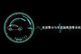 领克01功能示范视频版说明书——变道警示与车道偏离预警系统视频封面