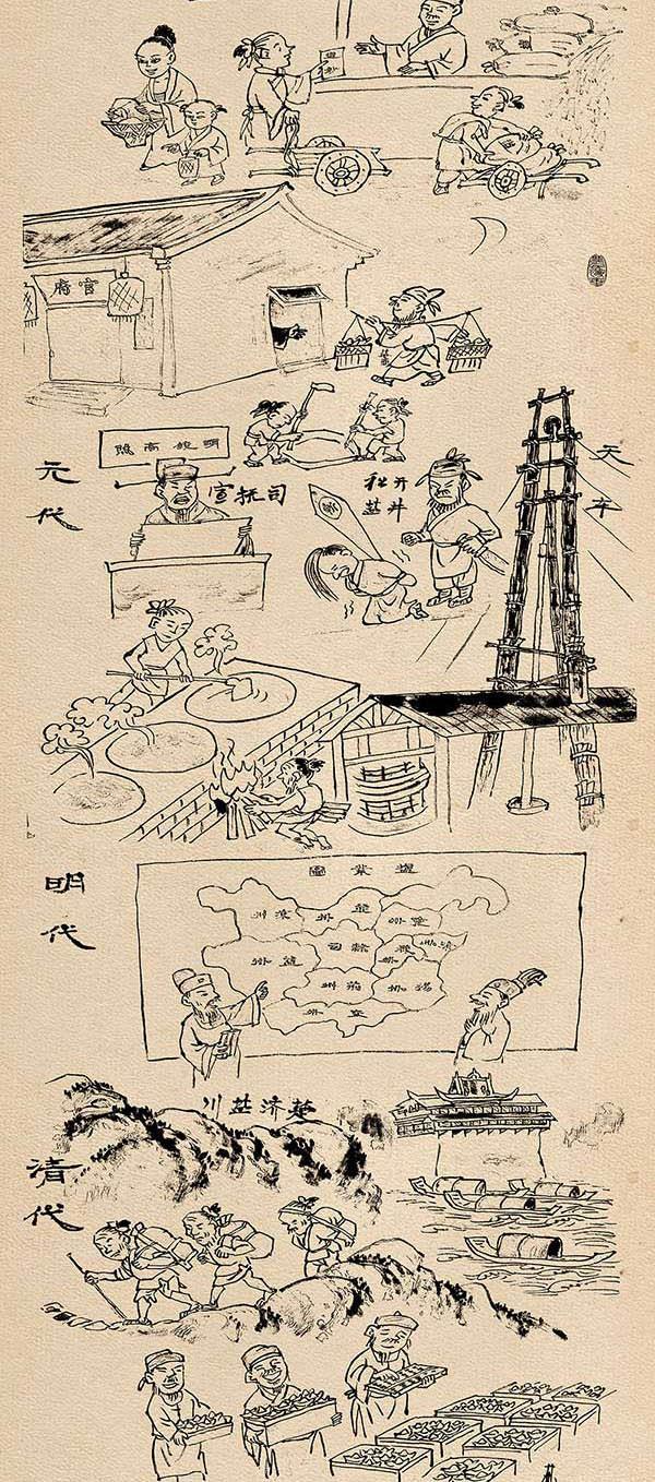 「博物馆时光」“纯手工长图”带你看“盐”的历史