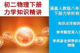 初二下册物理231-浮力与密度实验（1）图片