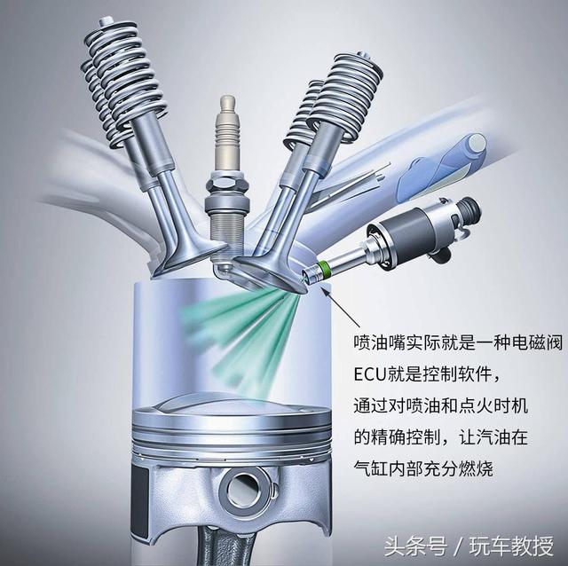 让教授告诉你 “东风本田CR-V召回”到底改变了什么？