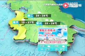江苏省天气预报：南京 多云 19~27°C