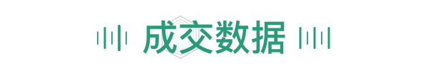 北京、深圳和南京的房价都跌了！广州均价已到这个数
