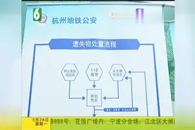 地铁公安办失物寻找大会，东西种类多的让人吃惊……视频封面