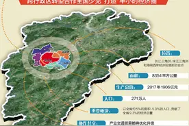 “英雄”惺惺相惜 抱团欣欣向荣图片