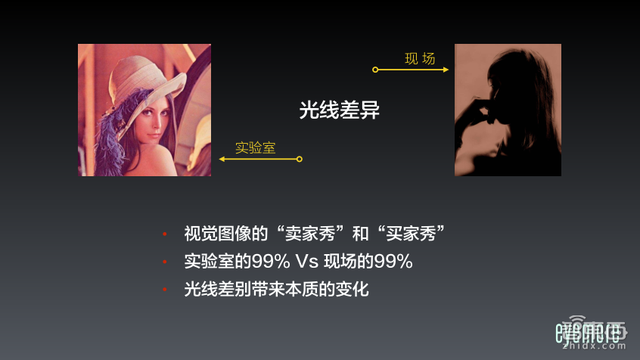 isp是什么意思（如何克服ISP解决不了的复杂光线难题）