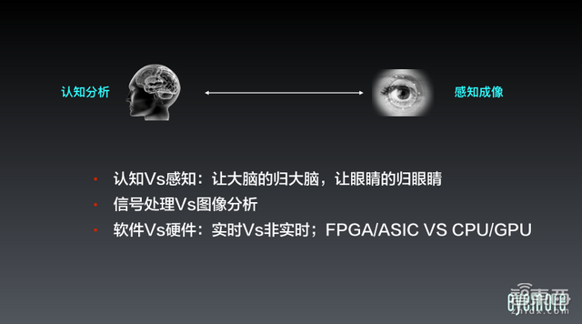 isp是什么意思（如何克服ISP解决不了的复杂光线难题）