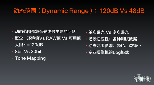 isp是什么意思（如何克服ISP解决不了的复杂光线难题）