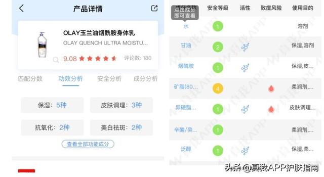 维多利亚的秘密身体乳的用法