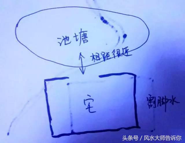 老人说,“山管人丁水管财,远离“六大恶水”是生财的第一步