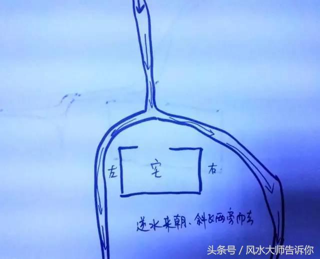 老人说,“山管人丁水管财,远离“六大恶水”是生财的第一步